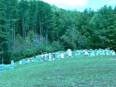 Boyd Cemetery on Sysoon