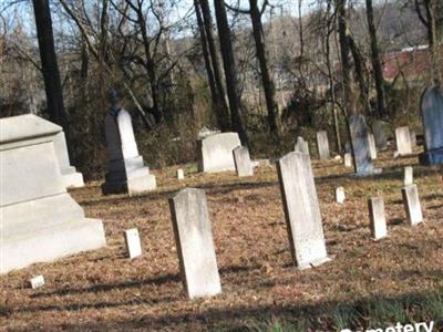 Boyd Cemetery on Sysoon