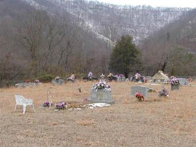 Bradley Cemetery on Sysoon