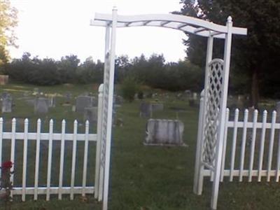 Olive Branch Baptist Church Cemetery on Sysoon