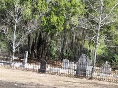 Beech Branch Baptist Church Cemetery on Sysoon