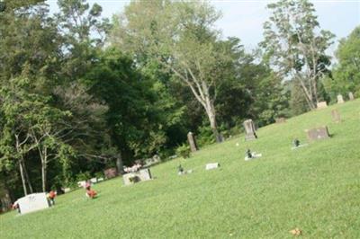 Branch Hill Cemetery on Sysoon