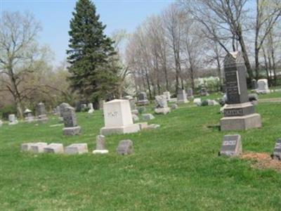 North Branch Reformed Church Cemetery on Sysoon