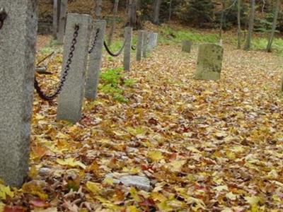 Brattleboro Retreat Cemetery on Sysoon