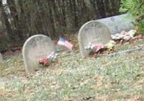 Breckinridge Cemetery on Sysoon