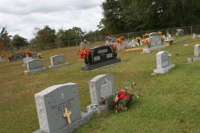 Breland Cemetery on Sysoon