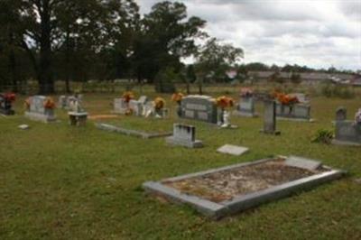 Breland Cemetery on Sysoon