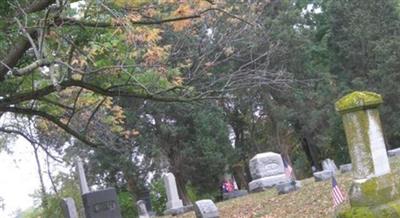 Bretz Cemetery on Sysoon