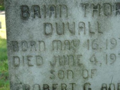 Brian Thor Duvall on Sysoon