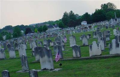 Brickerville United Lutheran Church & Cemetery on Sysoon