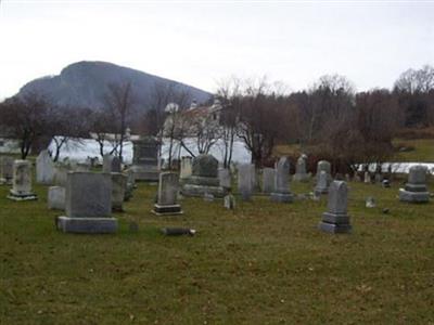 Briggs Hill Cemetery on Sysoon