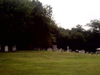 Brinzer-Brainer Cemetery on Sysoon