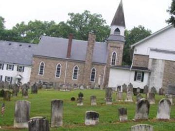 New Britain Baptist Church Cemetery on Sysoon