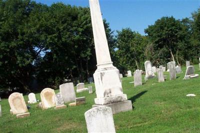 Broadway United Methodist Church Cemetery on Sysoon