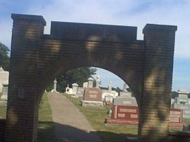 Brock Cemetery on Sysoon