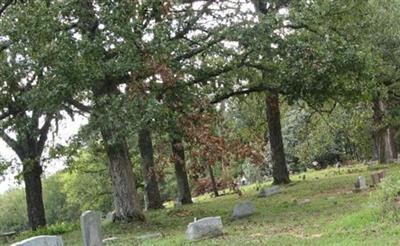 Brockett Cemetery on Sysoon