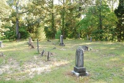 Brogdon Cemetery on Sysoon