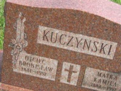 Bronislaw Kuczynski on Sysoon
