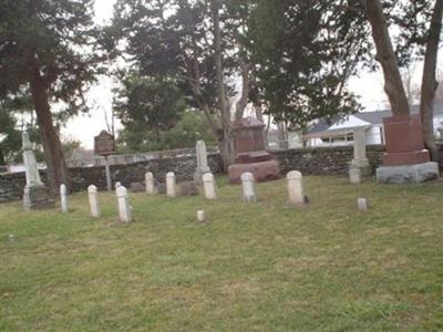 Brooking Cemetery on Sysoon