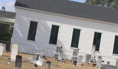 Brooklyn Baptist Church Cemetery on Sysoon