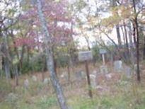 Brooks Creek Cemetery on Sysoon