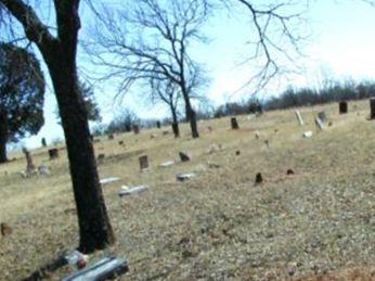 Brooksville Cemetery on Sysoon