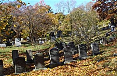 Brookville Cemetery on Sysoon