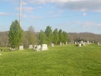 Brown Cemetery on Sysoon