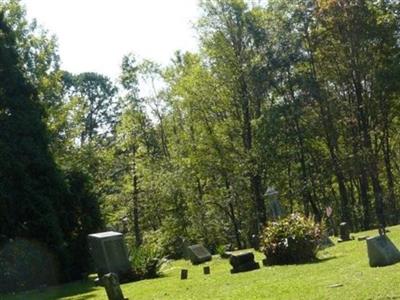 Brown Cemetery on Sysoon