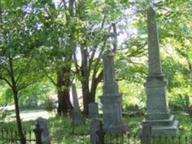 Brown Cemetery on Sysoon