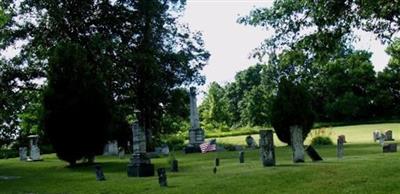 Brown Cemetery on Sysoon