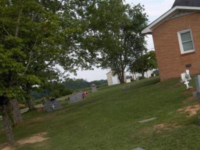 Brownington Cemetery on Sysoon