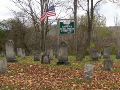 Browns Settlement Cemetery on Sysoon