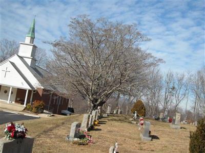 Browns View United Methodist Church Cemetery on Sysoon