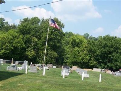 Brownsville City Cemetery on Sysoon