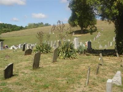 Broyles Cemetery on Sysoon