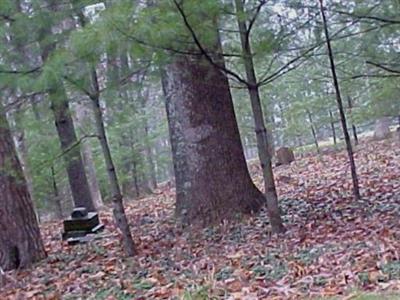 Brubaker-Huffman Family Cemetery on Sysoon