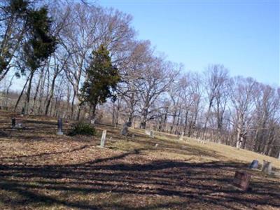 Bruce Cemetery on Sysoon