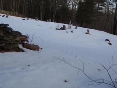 Bruce Cemetery on Sysoon