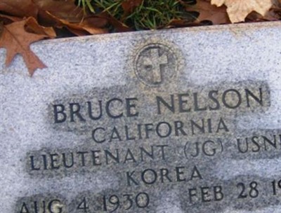 Bruce Nelson on Sysoon