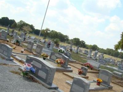 Brune Cemetery on Sysoon