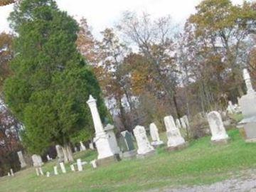 Brush Creek Cemetery on Sysoon