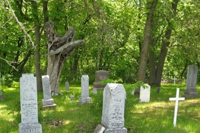 Bryant-Rader Cemetery on Sysoon