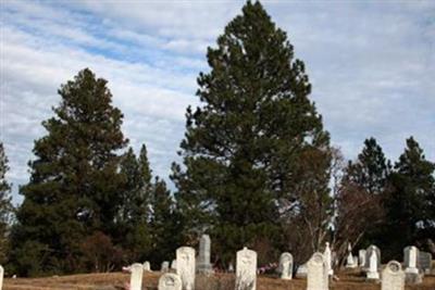 Buchanan Cemetery on Sysoon