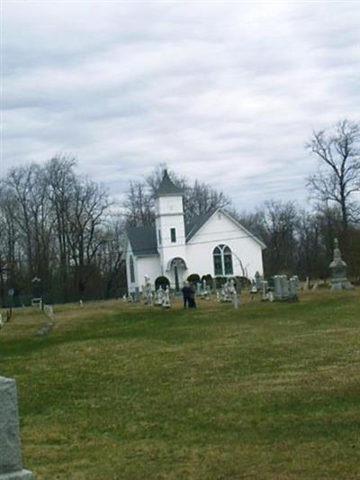 Buchanan Presbyterian Church Cemetery on Sysoon