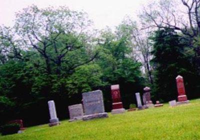 Buck Cemetery on Sysoon