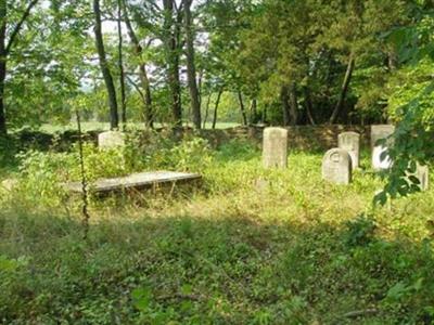 Buck Cemetery on Sysoon