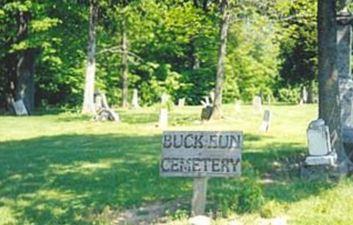 Buck Run Cemetery on Sysoon