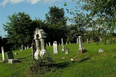 Buckeye Cemetery on Sysoon