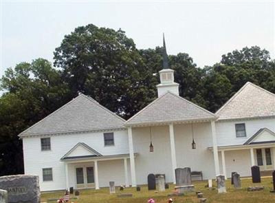 Buckingham Baptist Church Cemetery on Sysoon